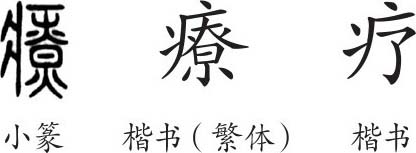 《疗》字义《疗》字的字形演变,小篆隶书楷书写法《疗》