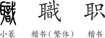 《职》字义《职》字的字形演变,小篆隶书楷书写法《职》