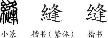 《缝》字义《缝》字的字形演变,说文解字《缝》