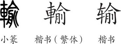 《输》字义《输》字的字形演变,小篆隶书楷书写法《输》