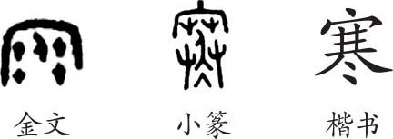 "寒"是会意字.金文形体从宀,从人,茻(众草(冰,会天寒地冻之意.