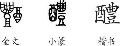 《醴》字义,《醴》字的字形演变,小篆隶书楷书写法《醴》