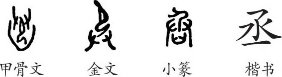 《丞》字義,《丞》字的字形演變,小篆隸書楷書寫法《丞》