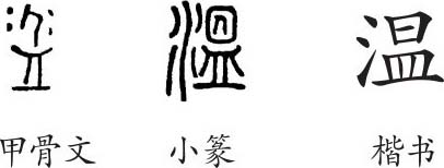 《溫》字義,《溫》字的字形演變,小篆隸書楷書寫法《溫》 - 說文解字