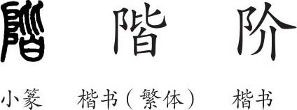 《阶》字义《阶》字的字形演变,小篆隶书楷书写法《阶》