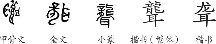 《聾》字義,《聾》字的字形演變,小篆隸書楷書寫法《聾》