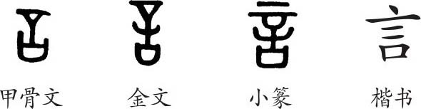 《言》字义,《言》字的字形演变,小篆隶书楷书写法《言》