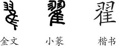 《翟》字义