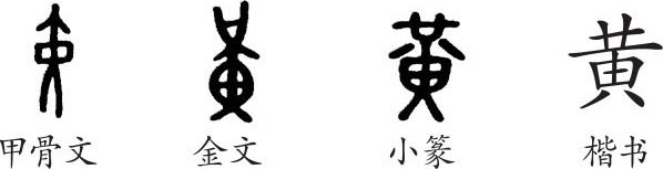 黄字义黄字的字形演变小篆隶书楷书写法黄