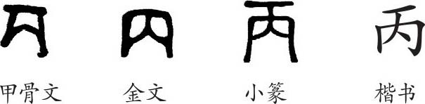 《丙》字义《丙》字的字形演变,说文解字《丙》