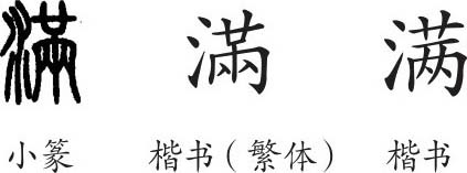 《满》字义《满》字的字形演变,小篆隶书楷书写法《满》