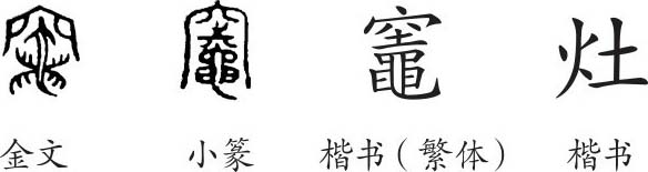 《灶》字义,《灶》字的字形演变,小篆隶书楷书写法《灶》