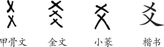 《爻》字義,《爻》字的字形演變,小篆隸書楷書寫法《爻》 - 說文解字