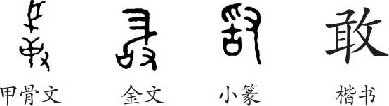 《敢》字義,《敢》字的字形演變,小篆隸書楷書寫法《敢》