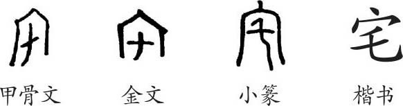 《宅》字義,《宅》字的字形演變,小篆隸書楷書寫法《宅》