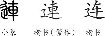 《连》字义《连》字的字形演变,小篆隶书楷书写法《连》