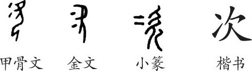 《次》字義,《次》字的字形演變,小篆隸書楷書寫法《次》 - 說文解字