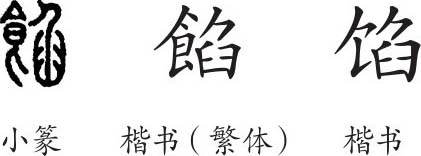 《馅》字义《馅》字的字形演变,说文解字《馅》