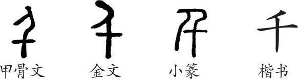 千是会意字 甲骨文从十