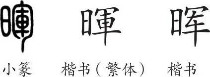 《暉》字義,《暉》字的字形演變,小篆隸書楷書寫法《暉》