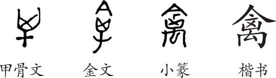 《禽》字義,《禽》字的字形演變,小篆隸書楷書寫法《禽》 - 說文解字