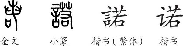 《諾》字義,《諾》字的字形演變,小篆隸書楷書寫法《諾》