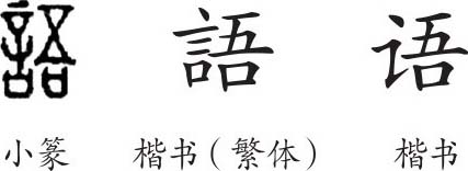 《語》字義,《語》字的字形演變,小篆隸書楷書寫法《語》