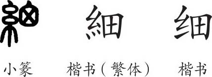 《細》字義,《細》字的字形演變,小篆隸書楷書寫法《細》